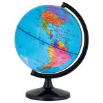 Global